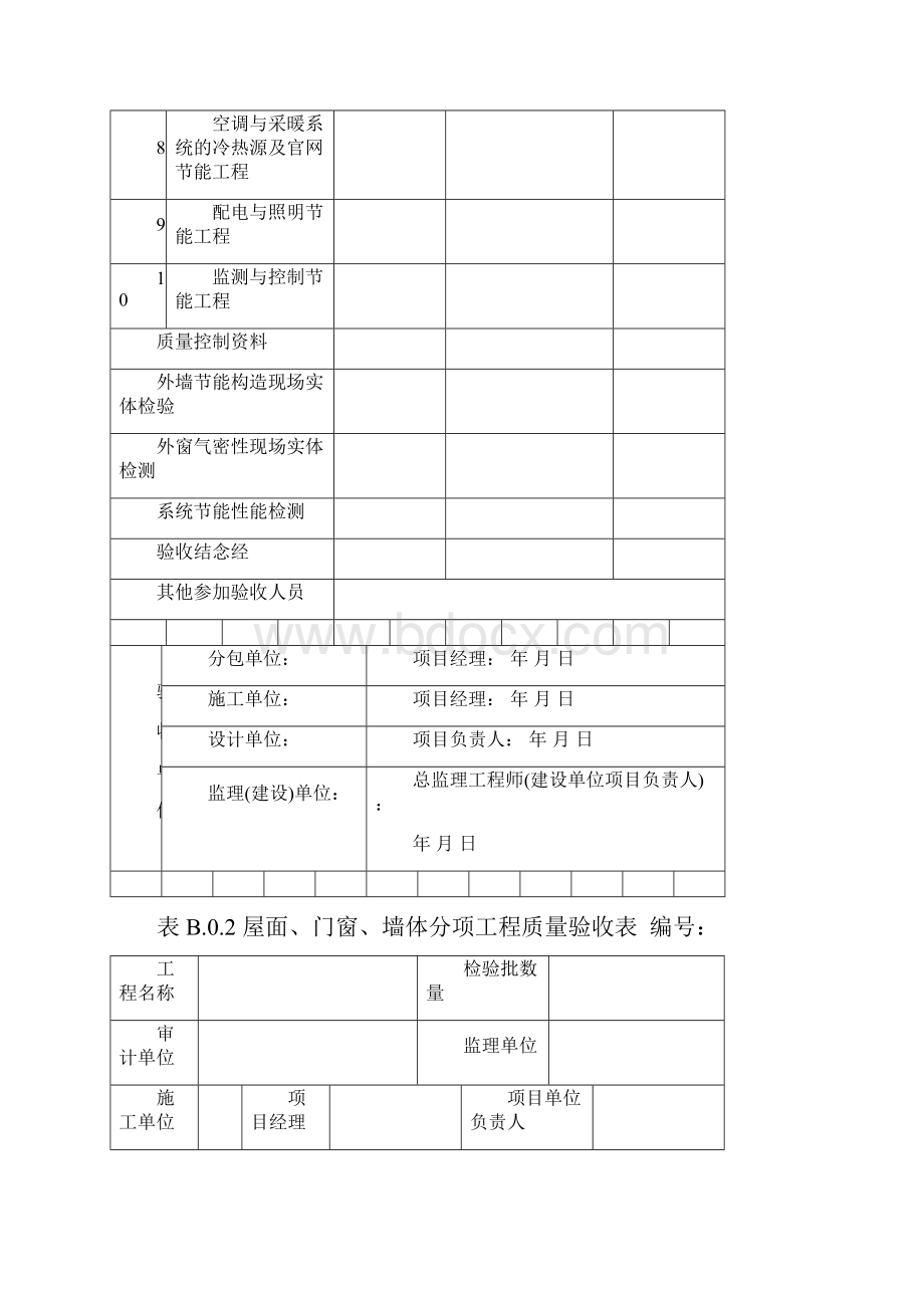 建筑工程管理建筑节能分部工程竣工验收资料.docx_第2页