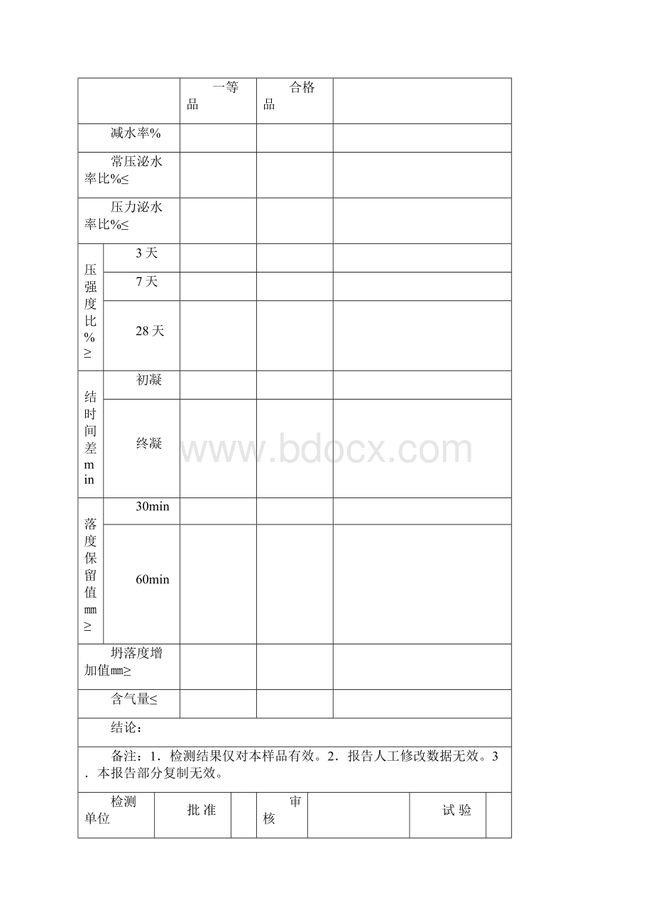 混凝土外加剂配合比抗渗抗压抗折试验报告模板.docx_第2页