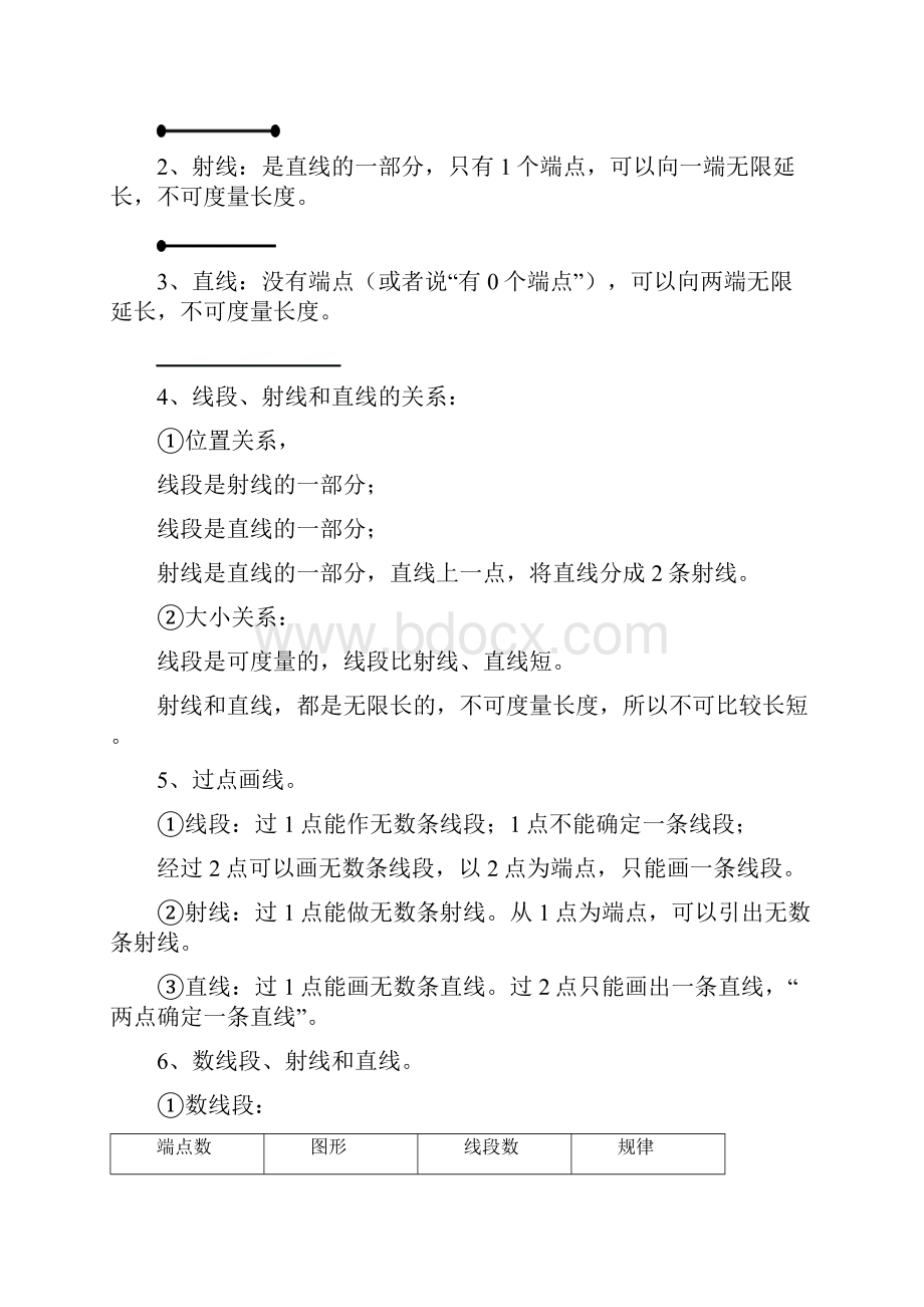 人教版四年级数学上册系列3角的度量word版参考答案.docx_第3页