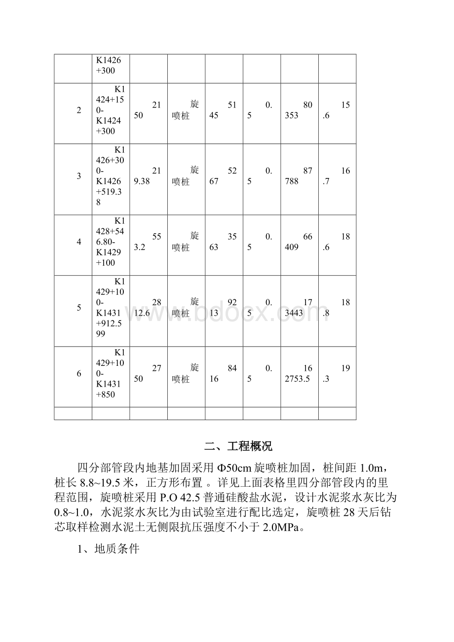 高压旋喷 桩施工方案.docx_第3页