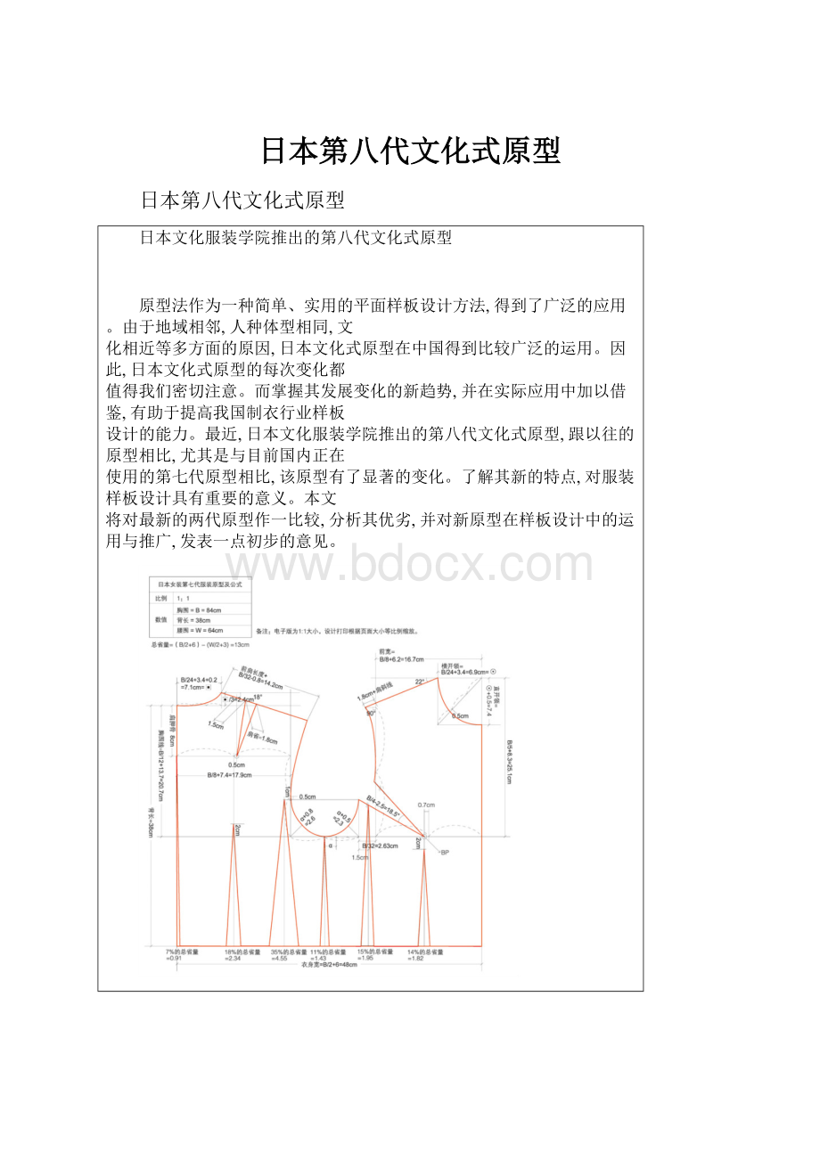 日本第八代文化式原型.docx