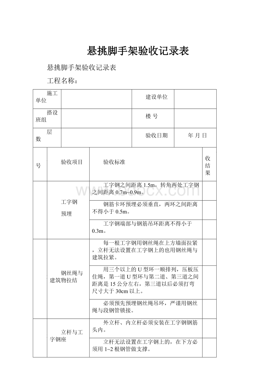 悬挑脚手架验收记录表.docx