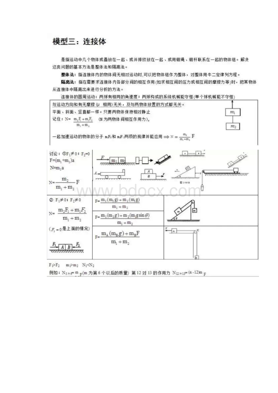 高考物理常考的24个模型详细解析.docx_第2页