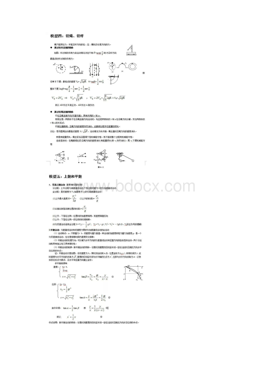 高考物理常考的24个模型详细解析.docx_第3页