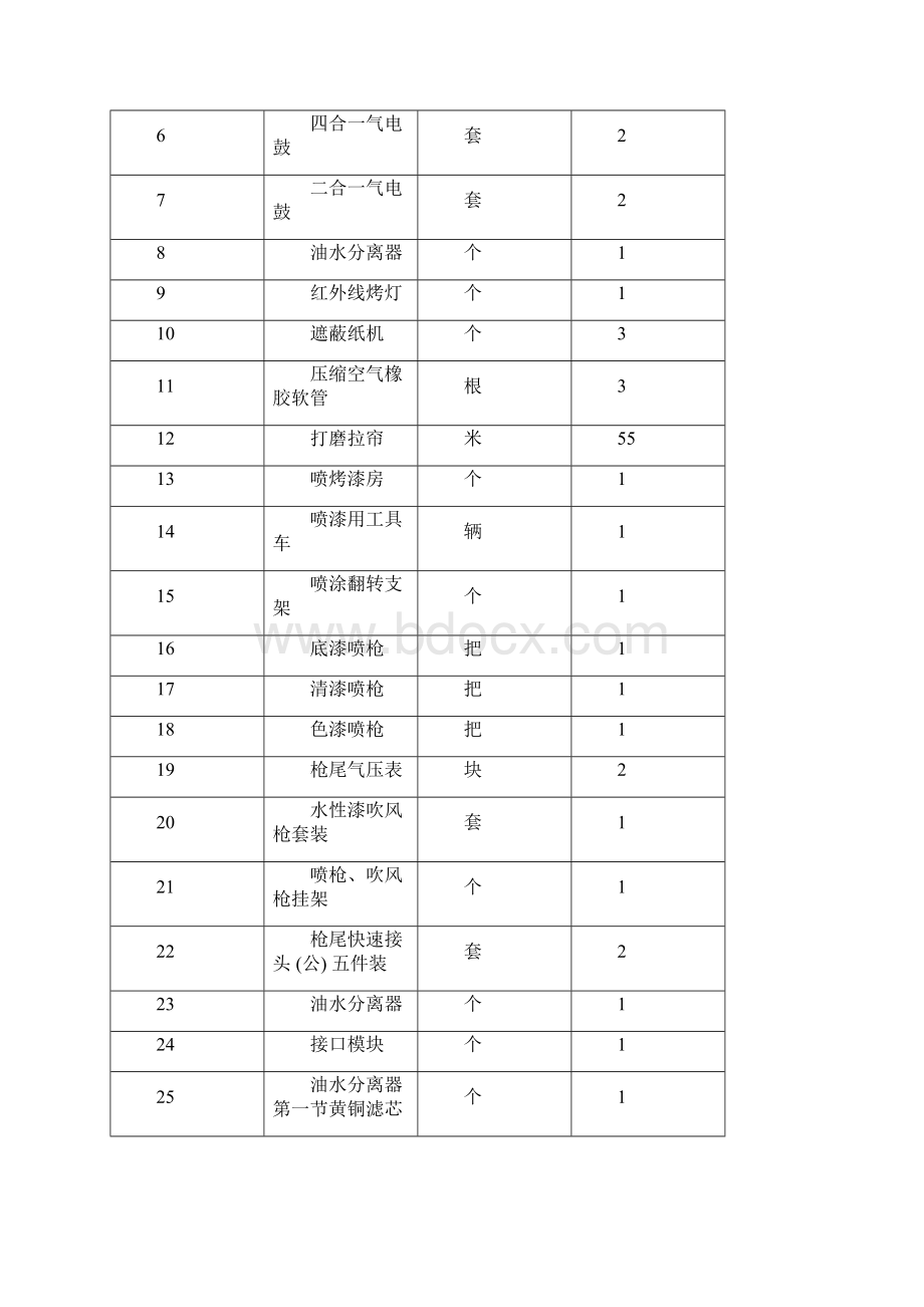 一招标内容及技术要求.docx_第2页