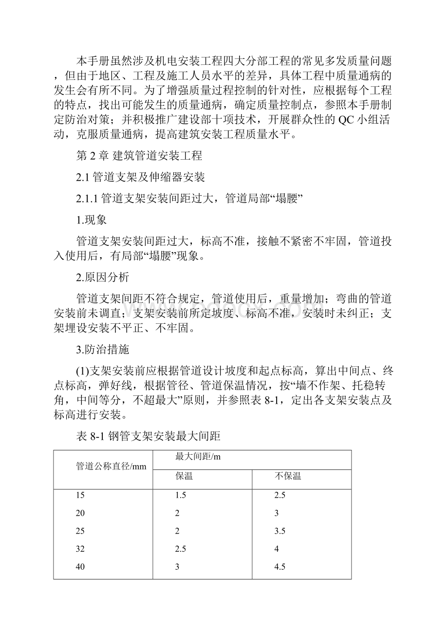 江苏机电安装工程质量通病防治手册页.docx_第2页