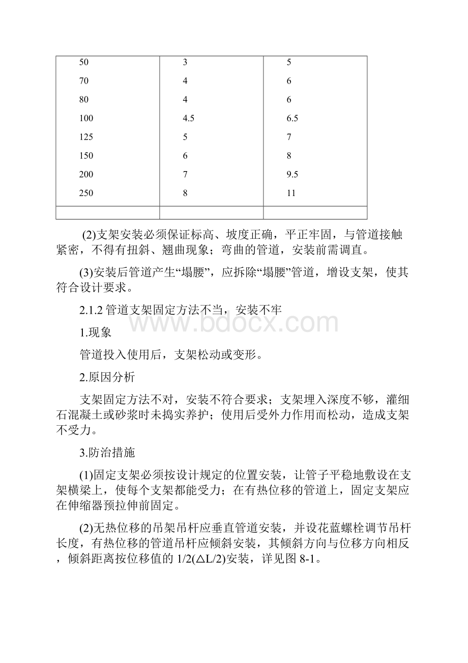 江苏机电安装工程质量通病防治手册页.docx_第3页