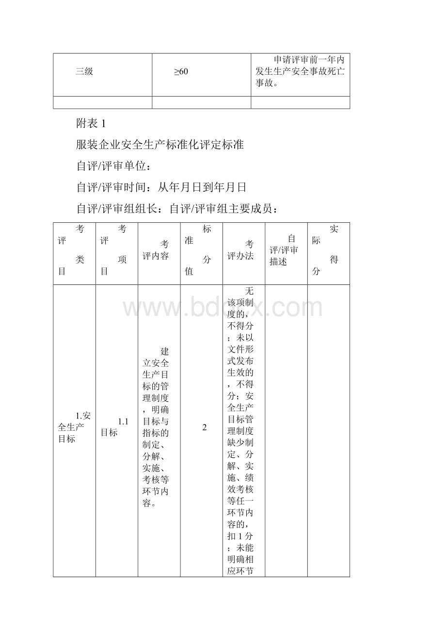 服装企业安全标准化标准.docx_第2页