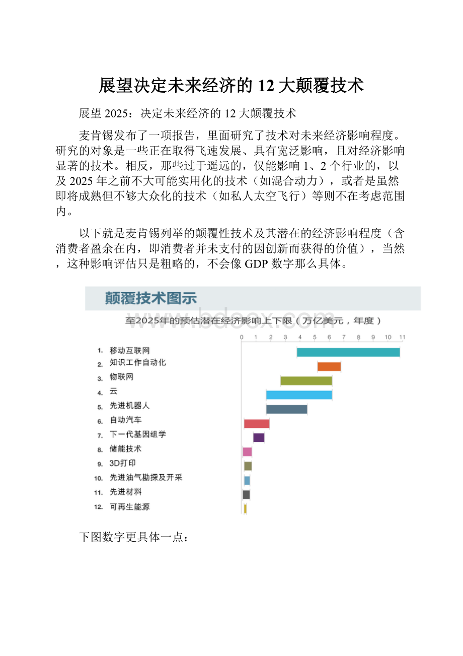 展望决定未来经济的12大颠覆技术.docx_第1页