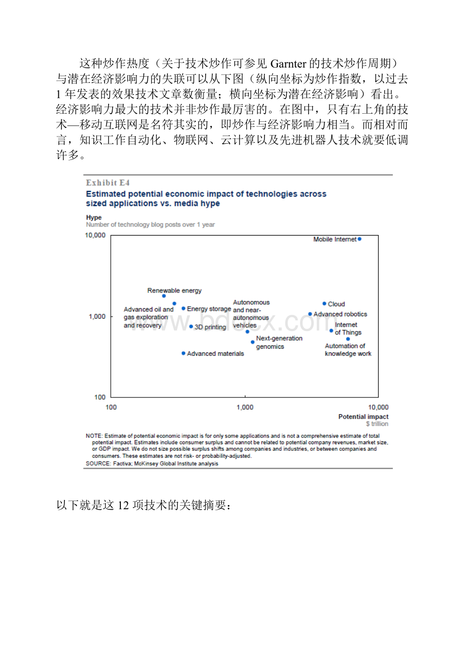 展望决定未来经济的12大颠覆技术.docx_第3页