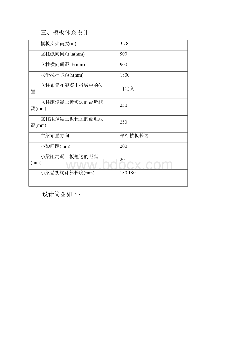 160板模板碗扣式计算书.docx_第2页