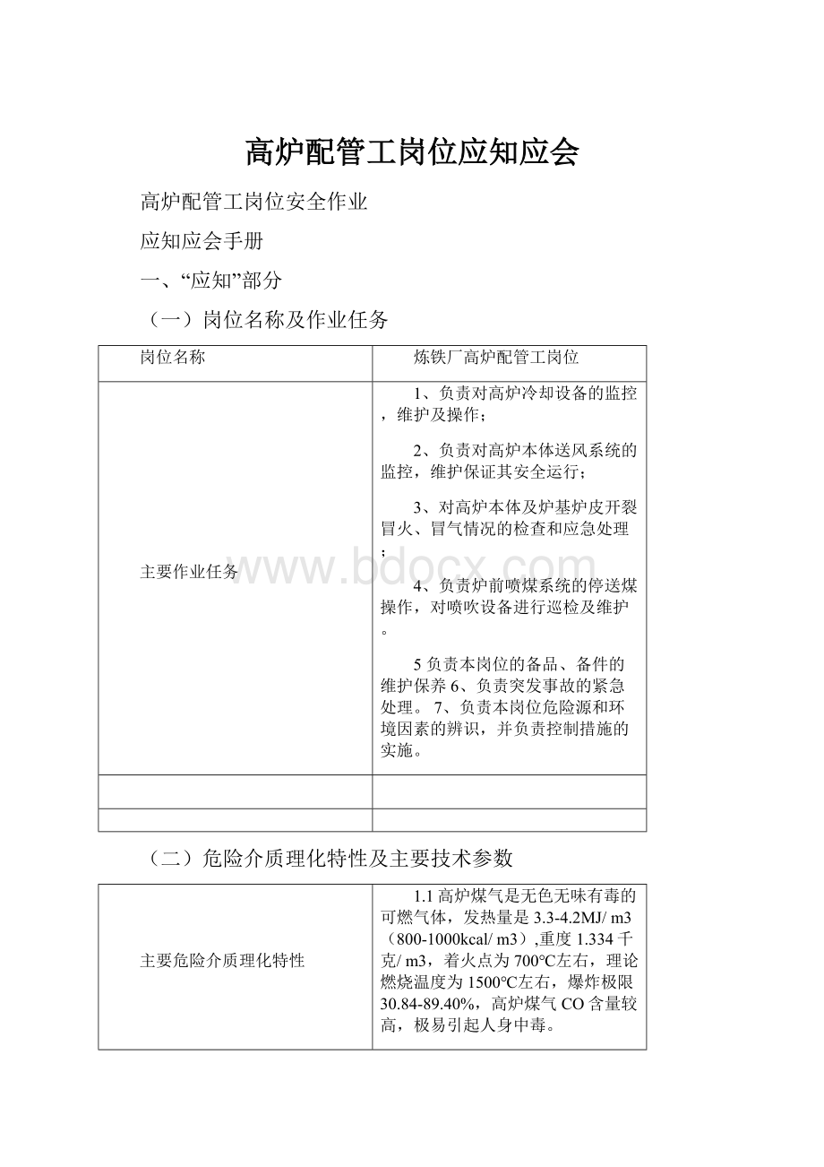 高炉配管工岗位应知应会.docx