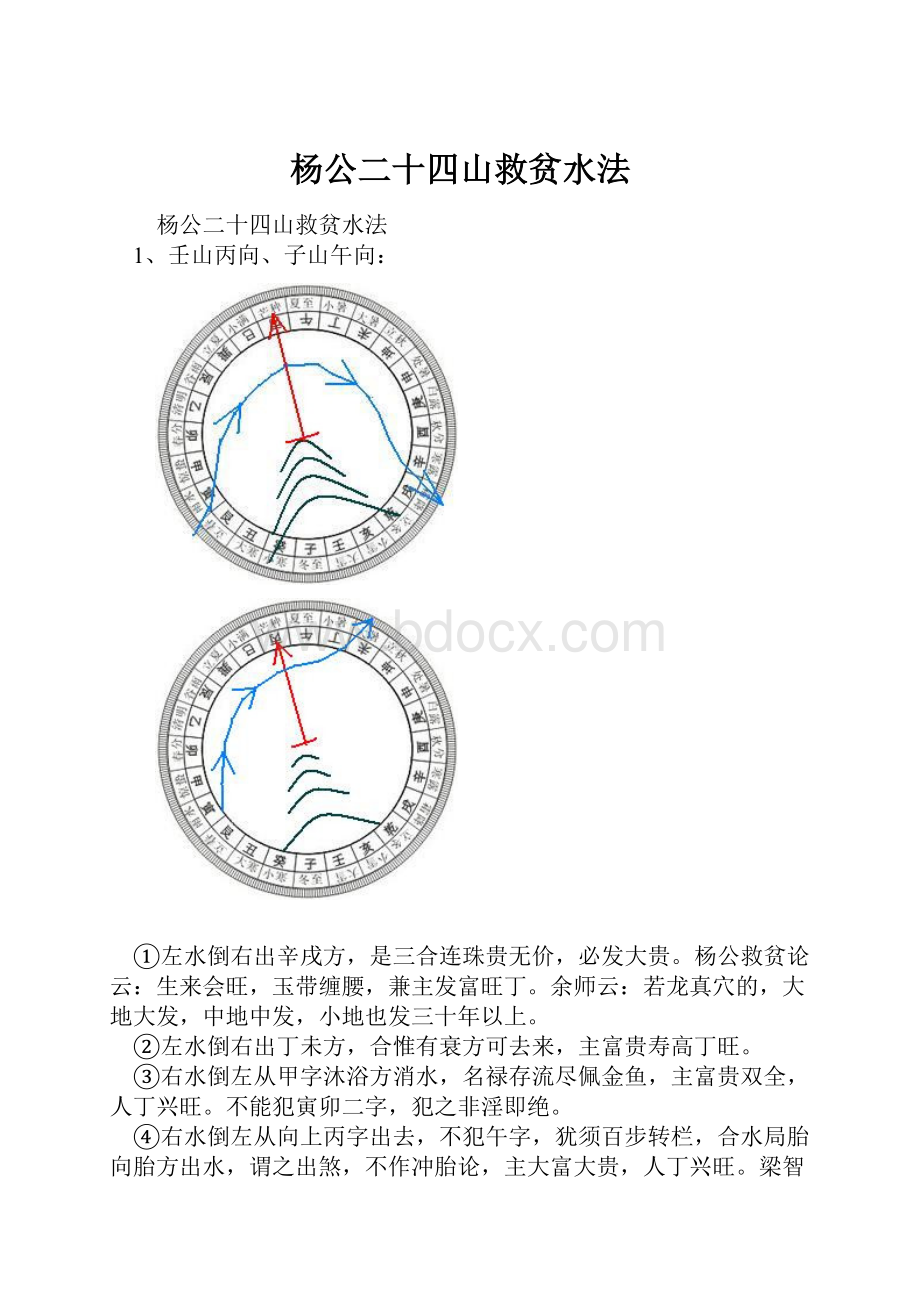 杨公二十四山救贫水法.docx