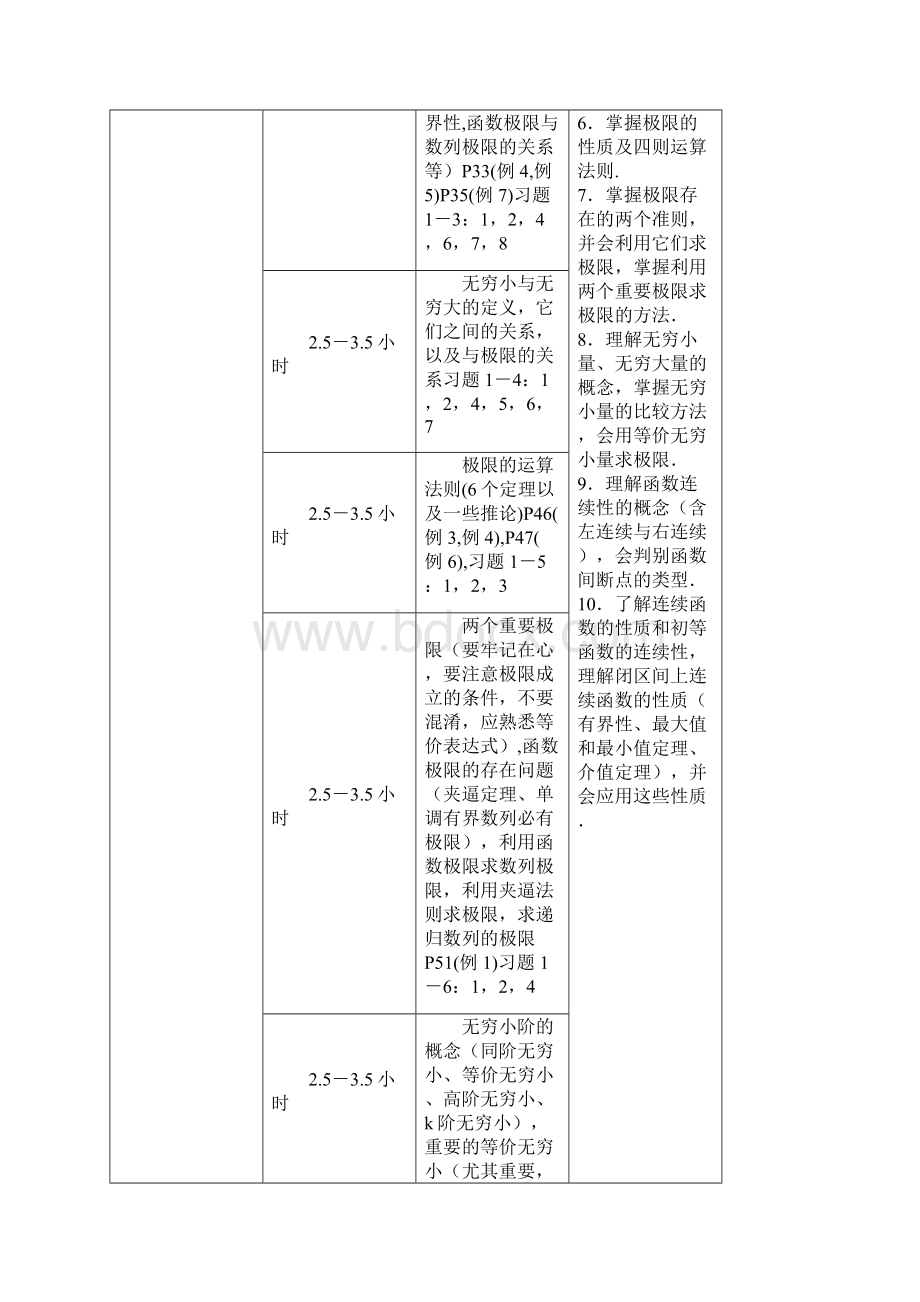 名师指导数一高数学习计划.docx_第2页