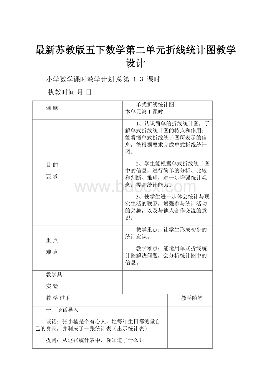 最新苏教版五下数学第二单元折线统计图教学设计.docx_第1页