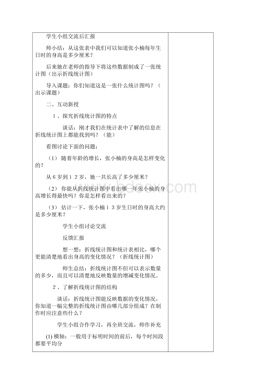 最新苏教版五下数学第二单元折线统计图教学设计.docx_第2页