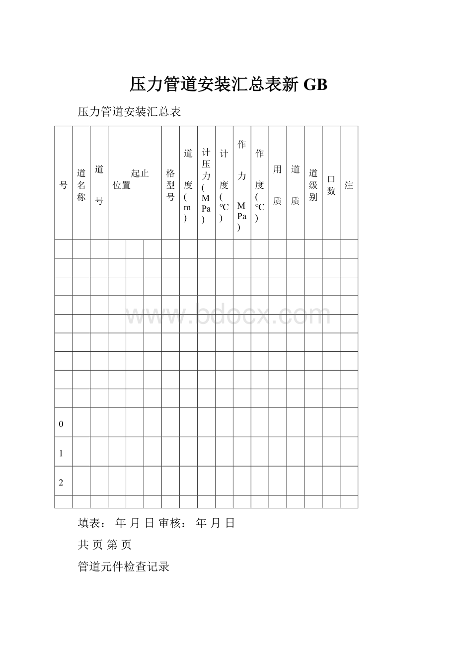 压力管道安装汇总表新GB.docx