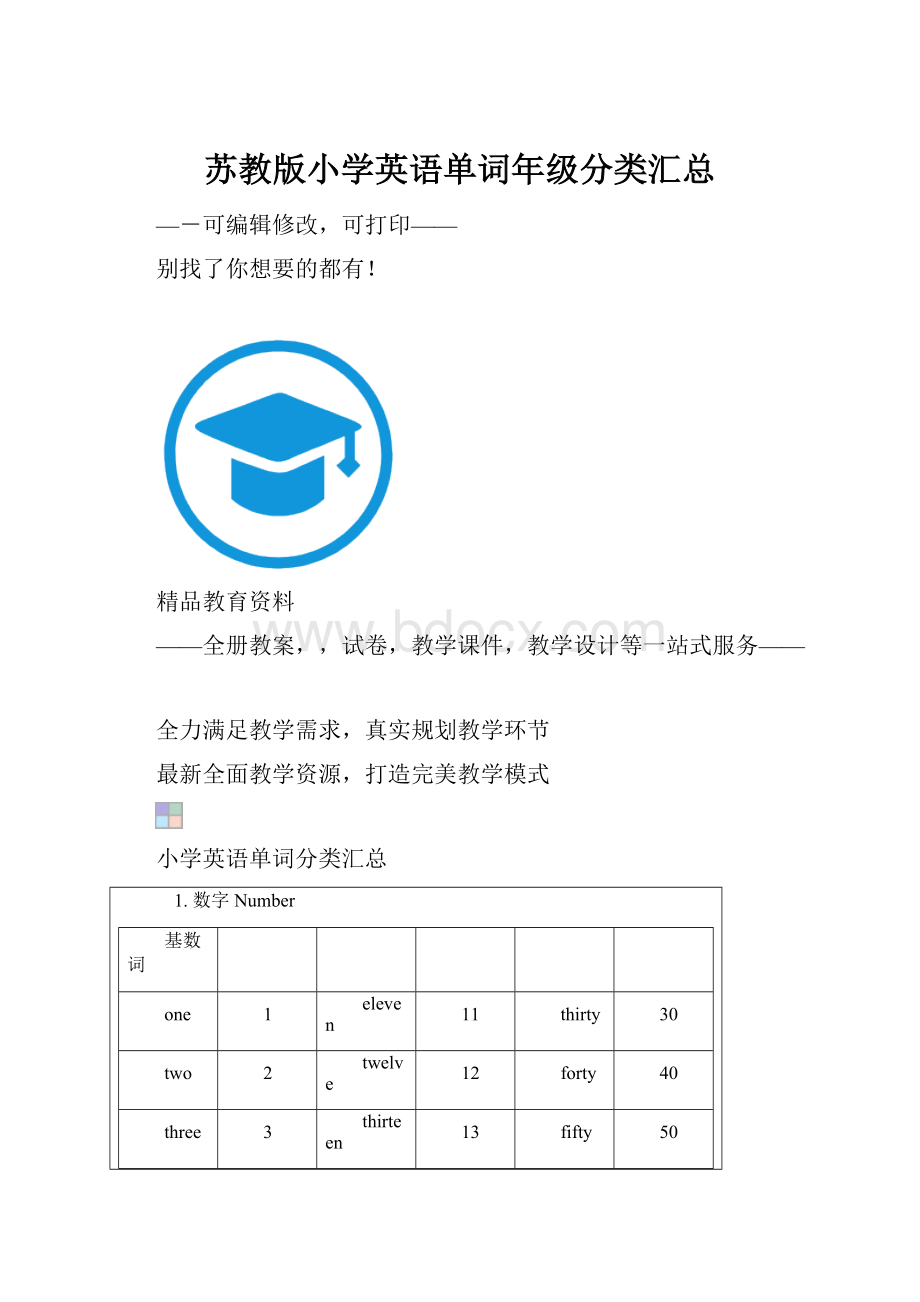 苏教版小学英语单词年级分类汇总.docx_第1页