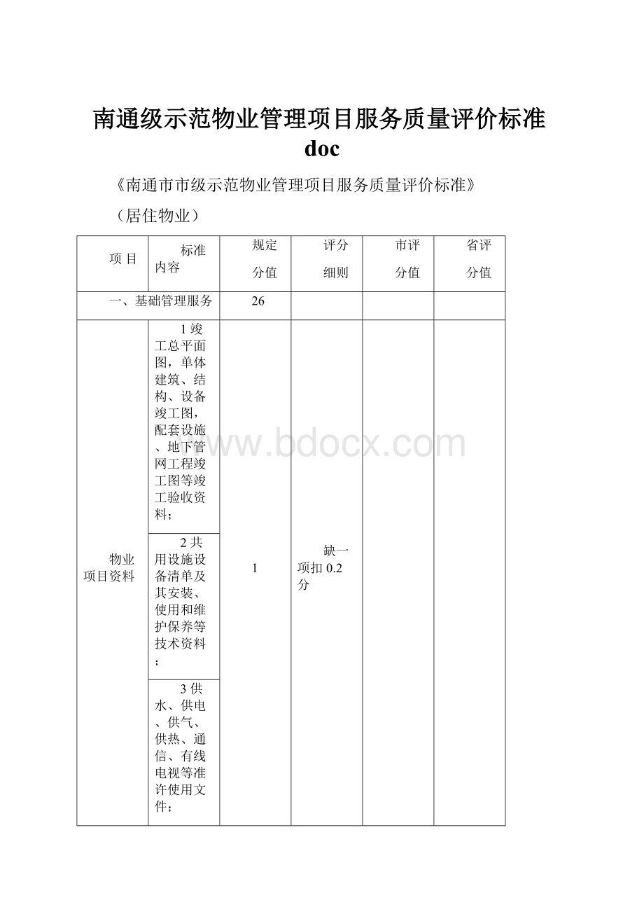 南通级示范物业管理项目服务质量评价标准doc.docx