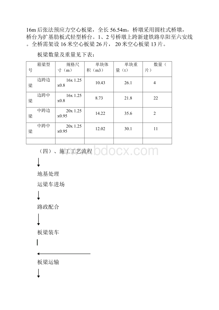 架梁方案.docx_第3页