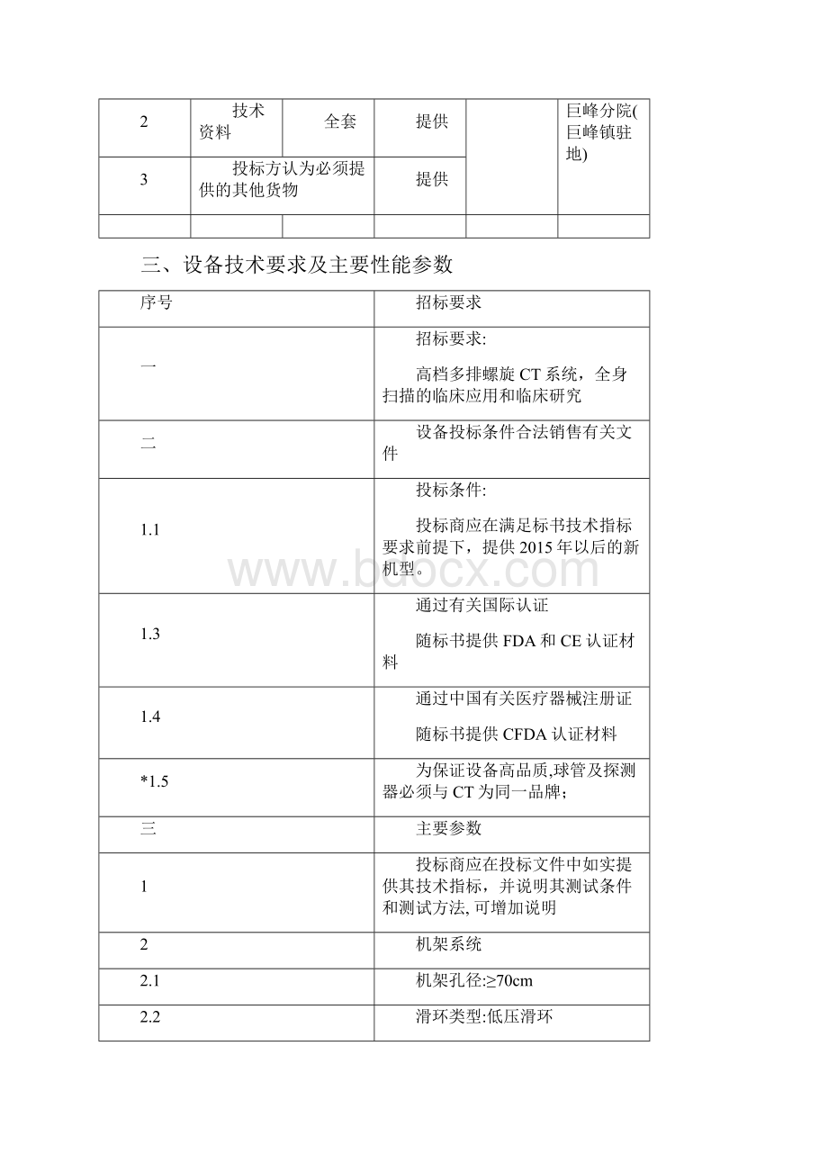 采购内容概述1本次招标采购设备为螺旋CT投标方应.docx_第2页