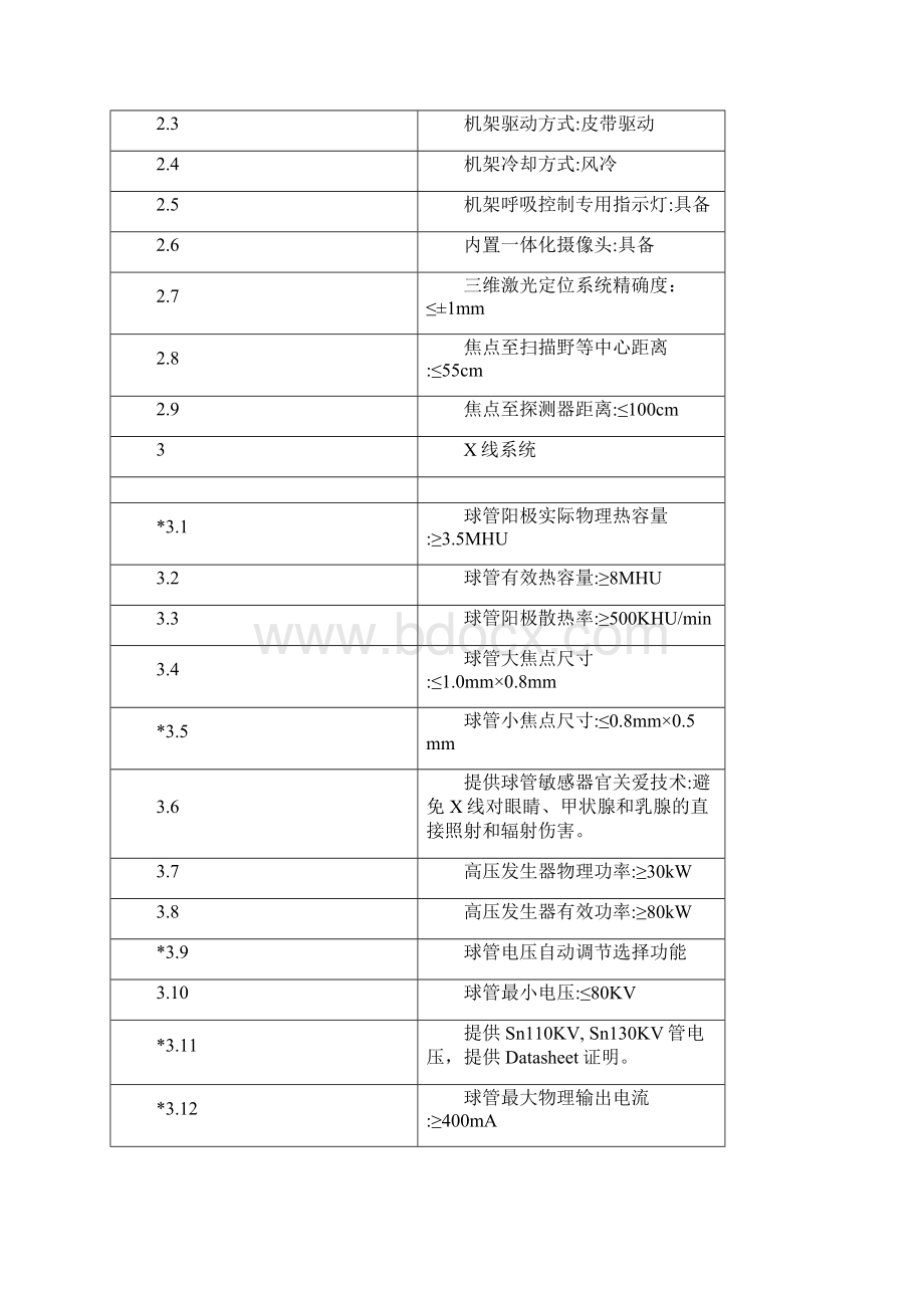 采购内容概述1本次招标采购设备为螺旋CT投标方应.docx_第3页