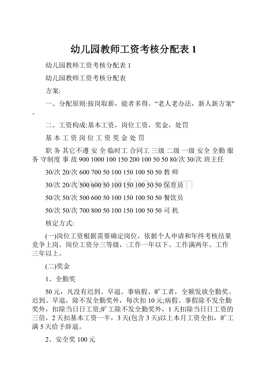 幼儿园教师工资考核分配表1.docx_第1页