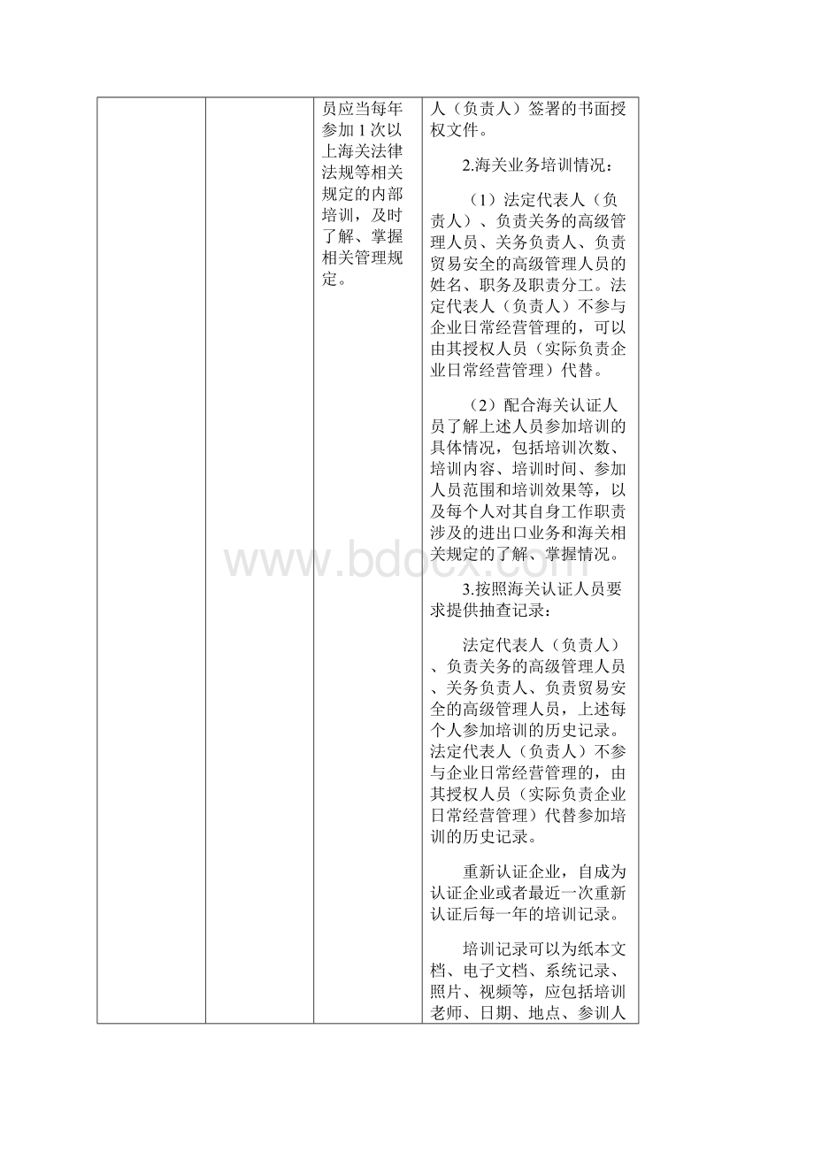 海关认证企业标准指南.docx_第3页