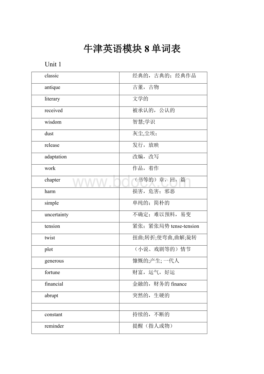 牛津英语模块8单词表.docx