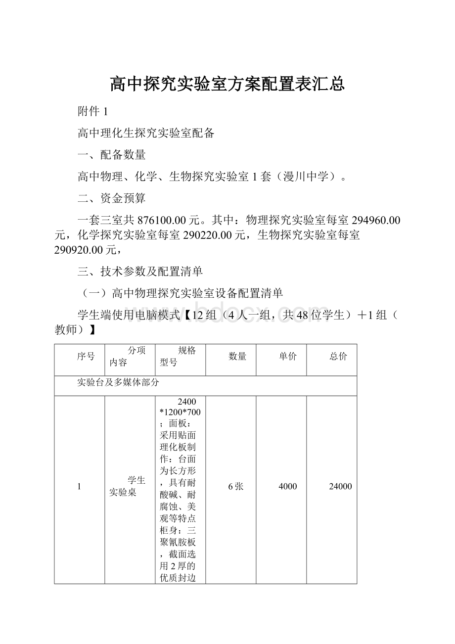 高中探究实验室方案配置表汇总.docx