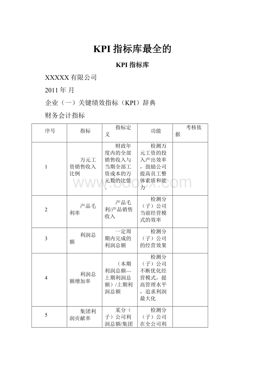 KPI指标库最全的.docx_第1页