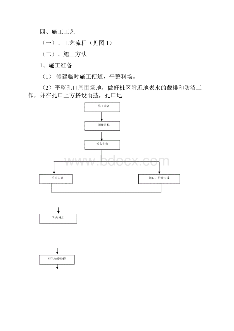 抗滑桩群整治山体滑坡施工工法复习过程.docx_第2页