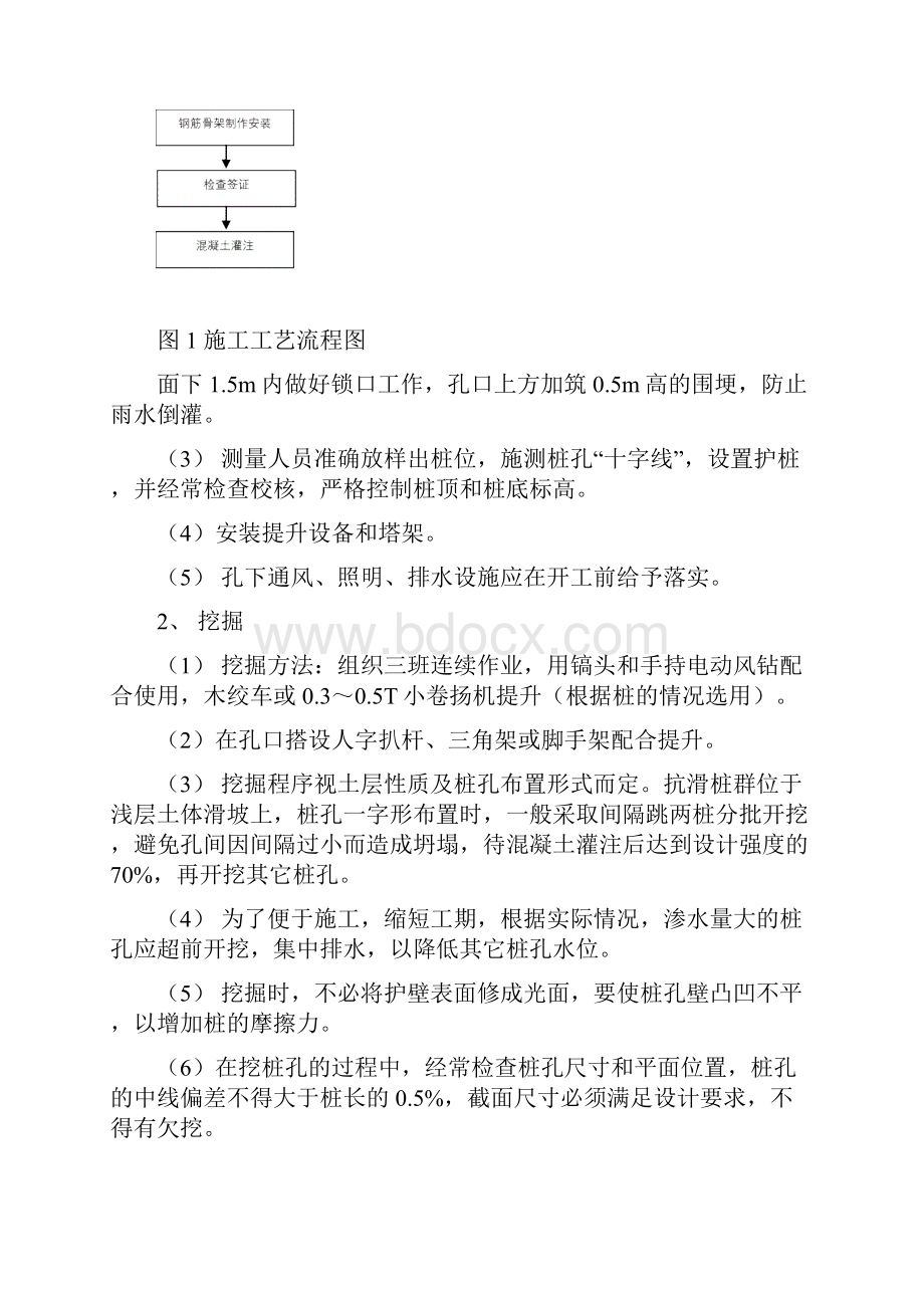 抗滑桩群整治山体滑坡施工工法复习过程.docx_第3页