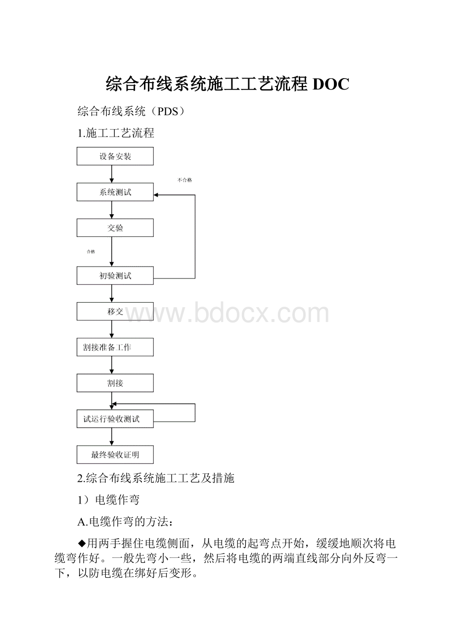 综合布线系统施工工艺流程DOC.docx