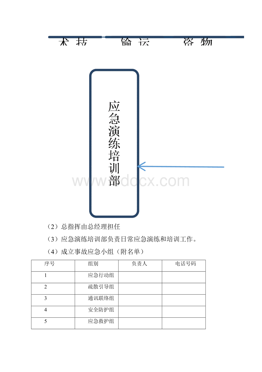 突发事件应急处理预案和措施.docx_第3页