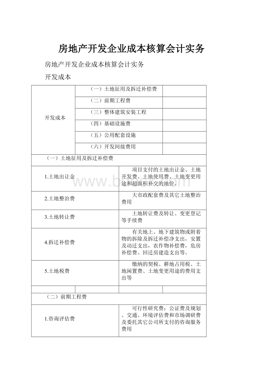 房地产开发企业成本核算会计实务.docx_第1页