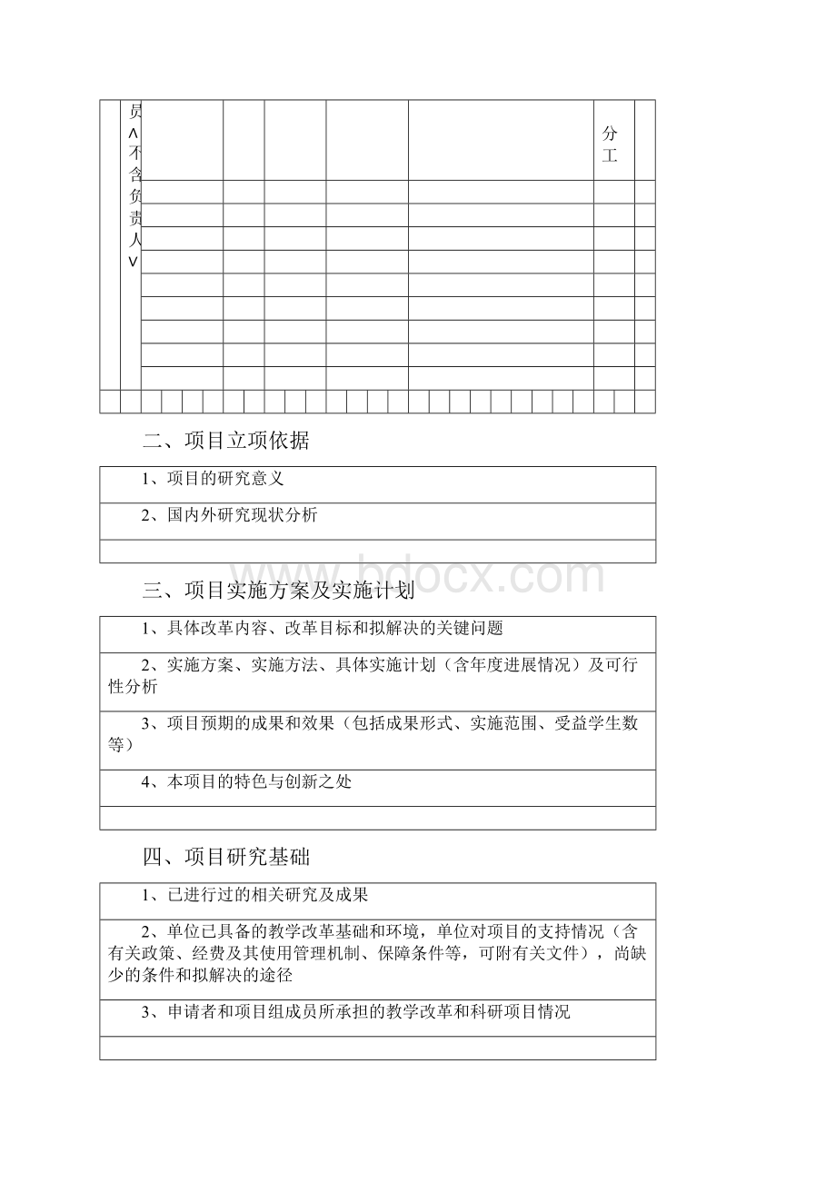 外国语学院科研项目立项申请书项目名.docx_第3页