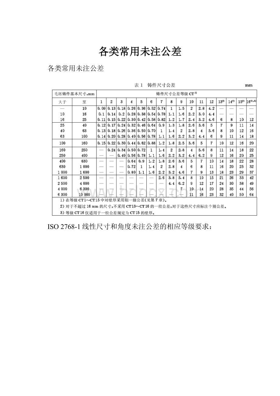 各类常用未注公差.docx