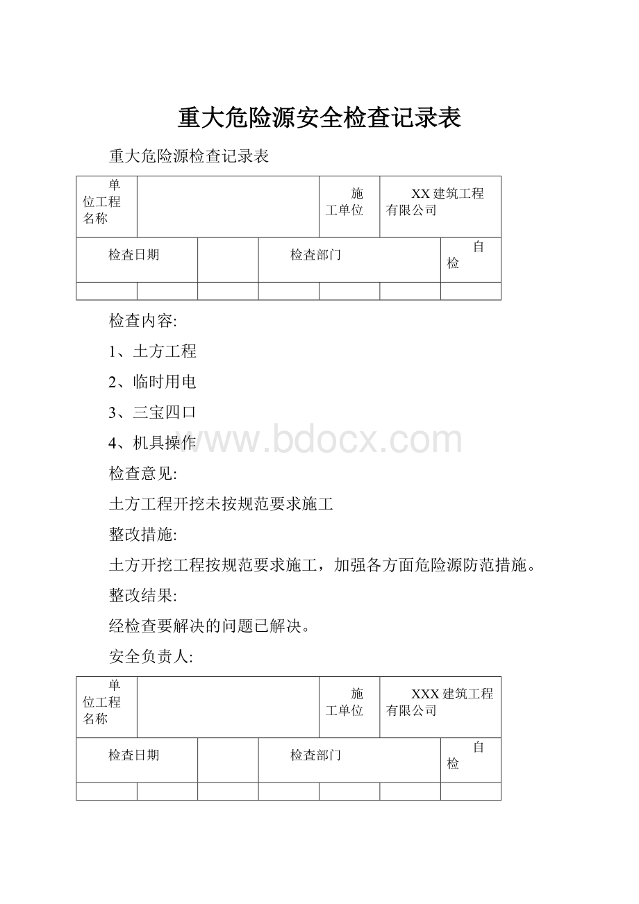 重大危险源安全检查记录表.docx