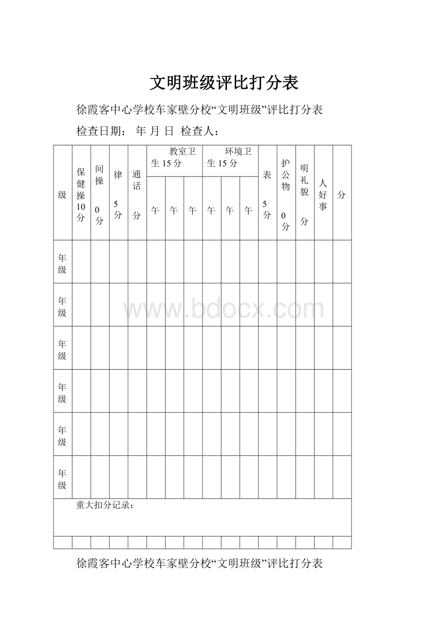 文明班级评比打分表.docx_第1页