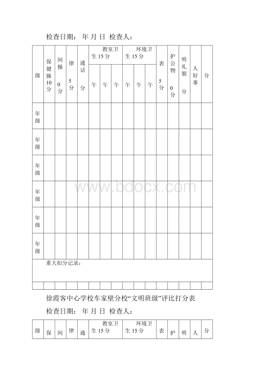 文明班级评比打分表.docx_第2页