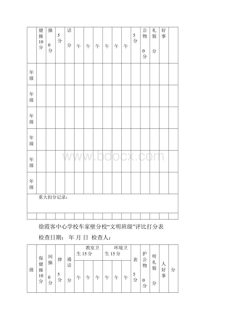 文明班级评比打分表.docx_第3页