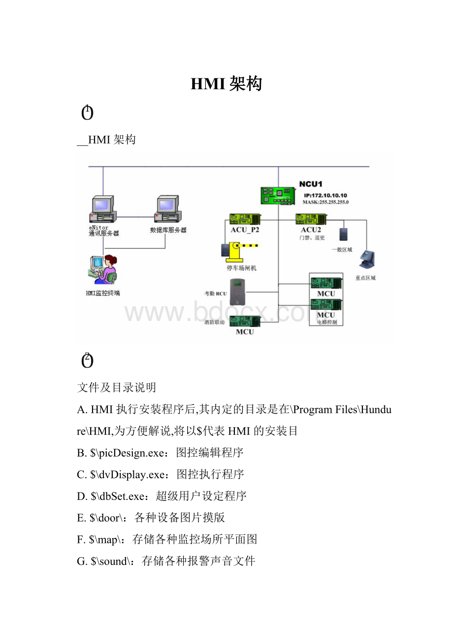 HMI架构.docx