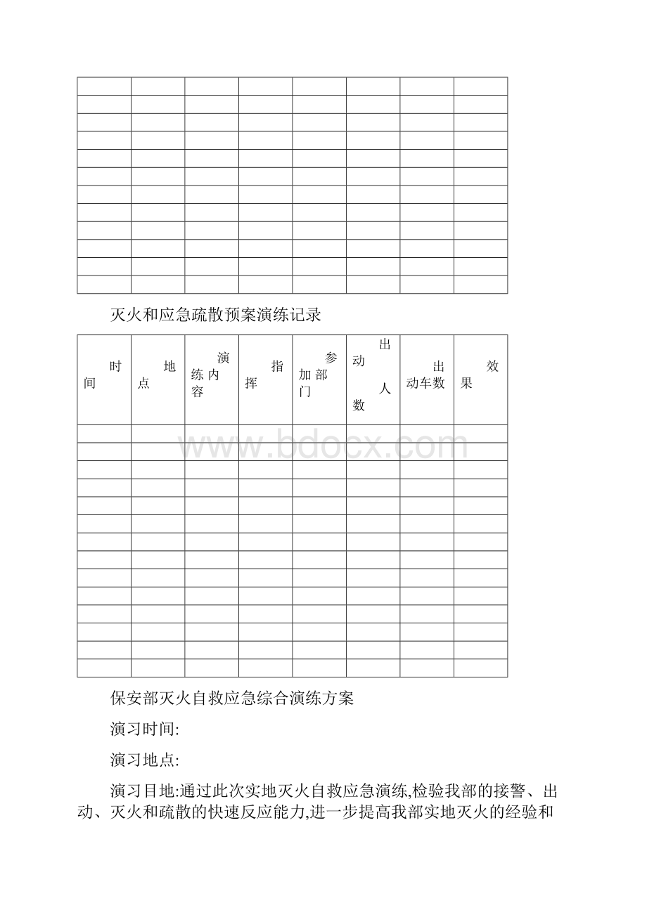 灭火和应急疏散预案演练记录.docx_第2页