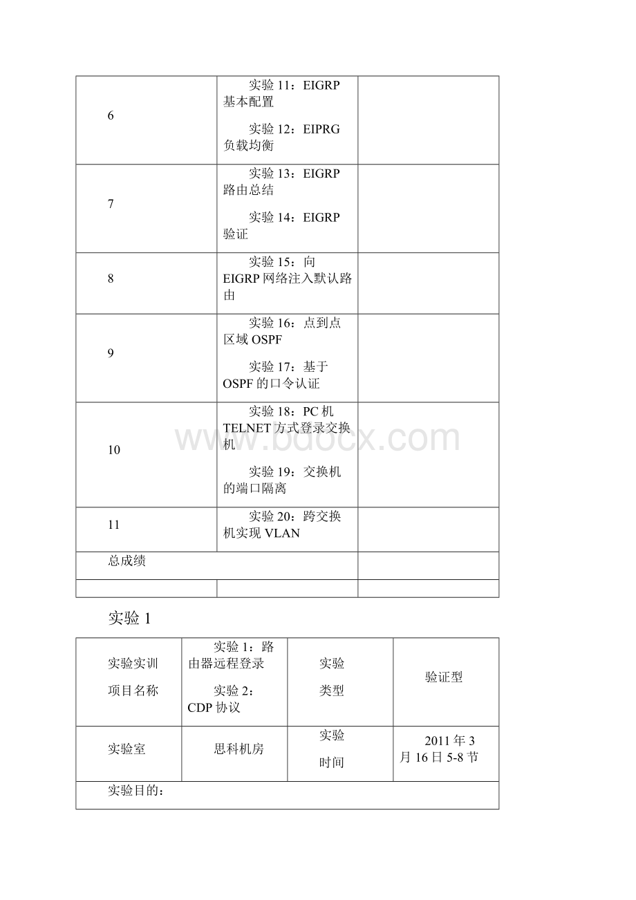 《网络技术及产品应用》实验报告.docx_第3页