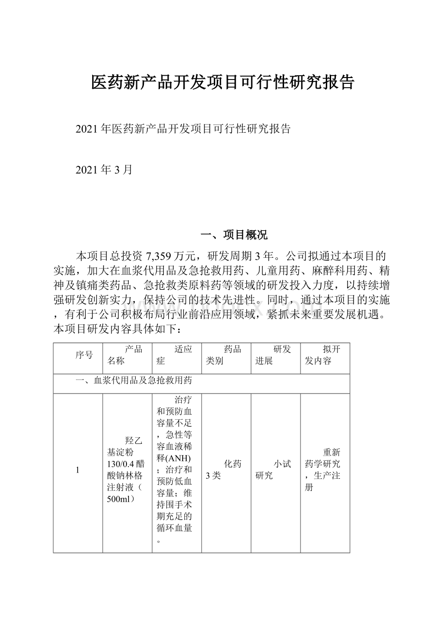 医药新产品开发项目可行性研究报告.docx