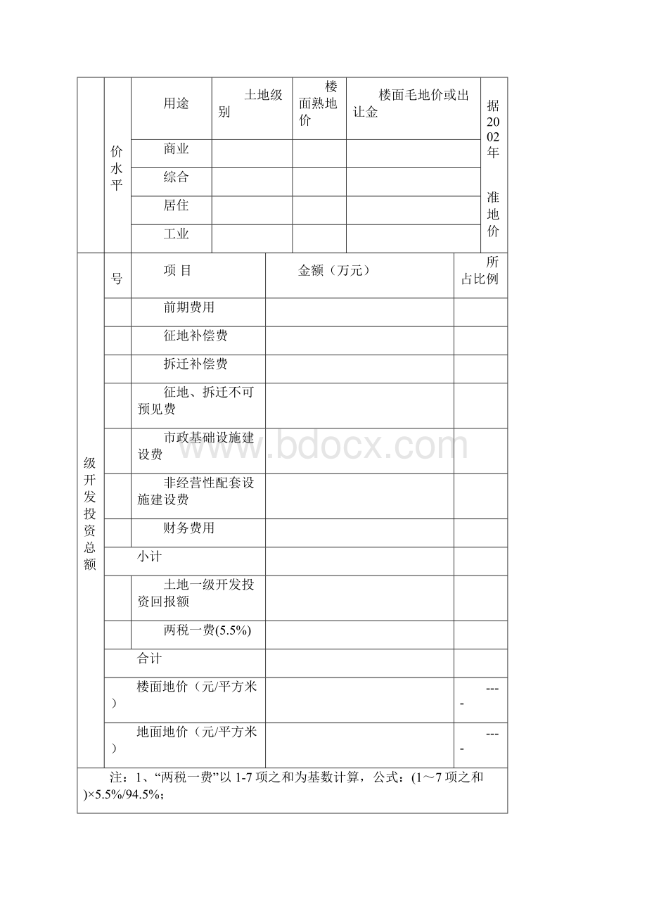 xx土地一级开发项目实施方案审批表.docx_第3页