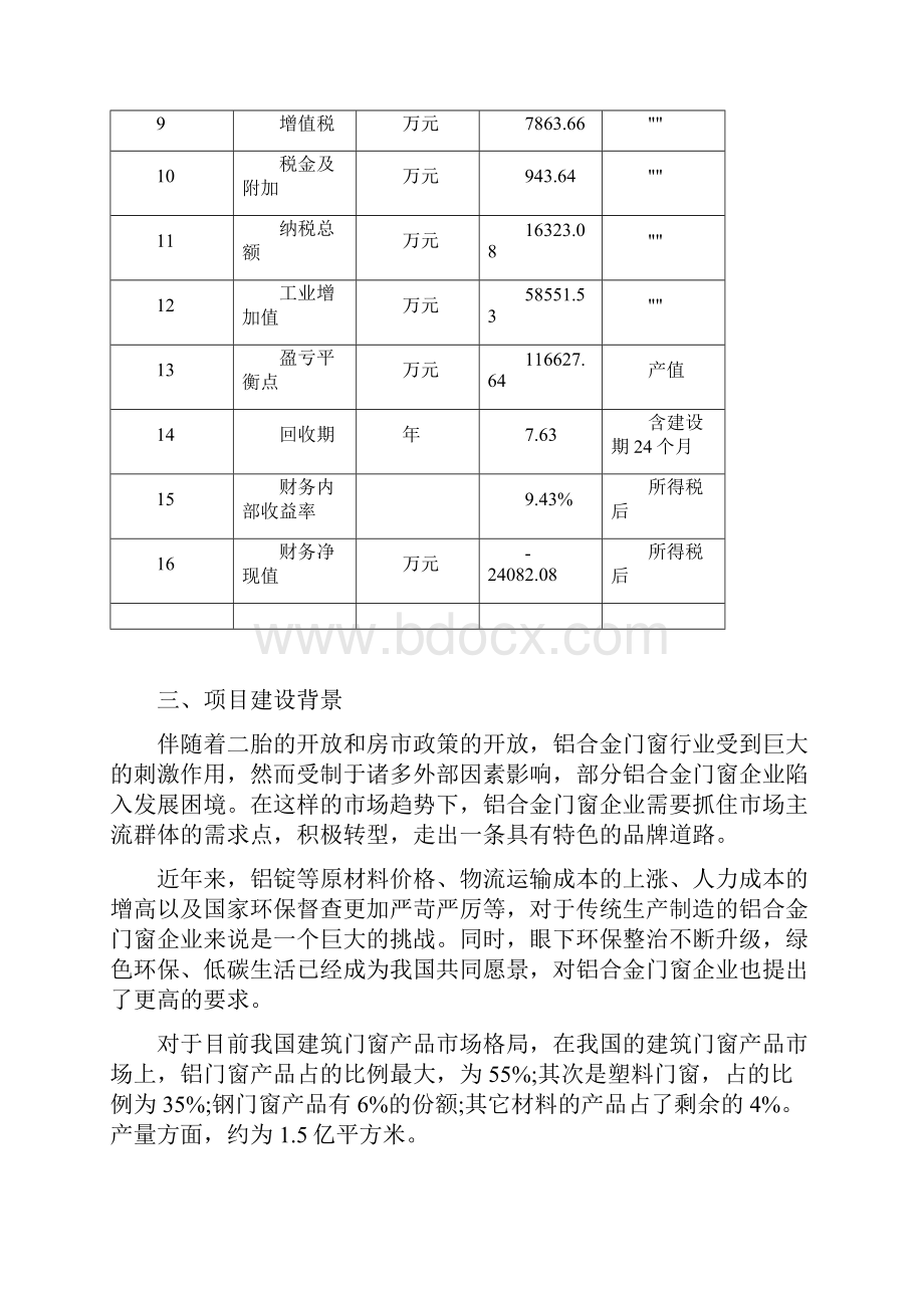 铝合金门窗项目申请报告.docx_第3页