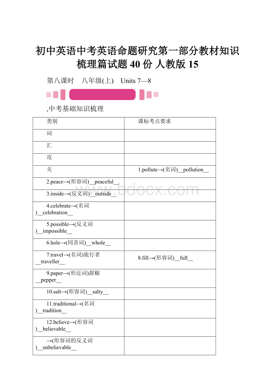 初中英语中考英语命题研究第一部分教材知识梳理篇试题40份 人教版15.docx