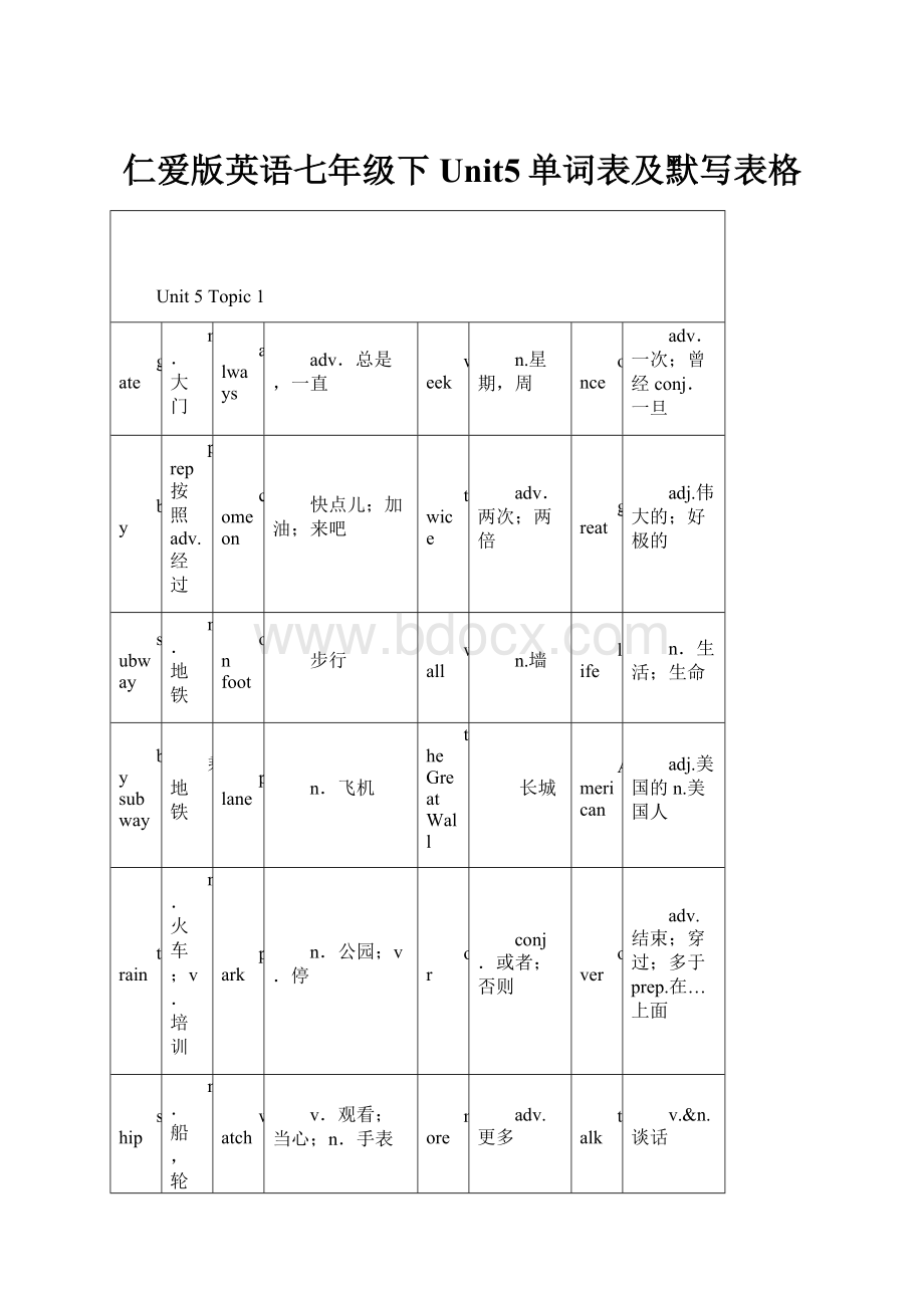 仁爱版英语七年级下Unit5单词表及默写表格.docx_第1页